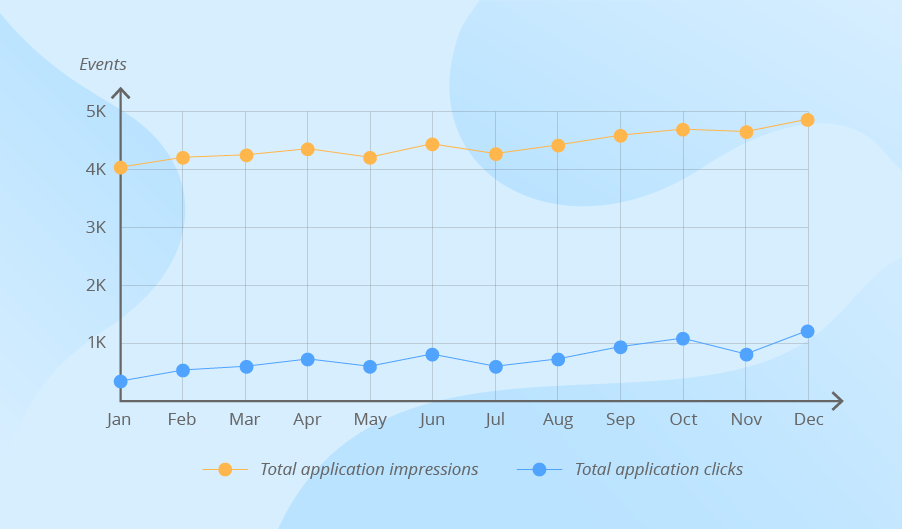 big-data-visualization-05.webp