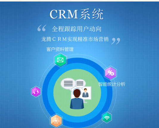 追万软件:CRM系统和ERP系统的区别？如何选择适合自己企业的软件？