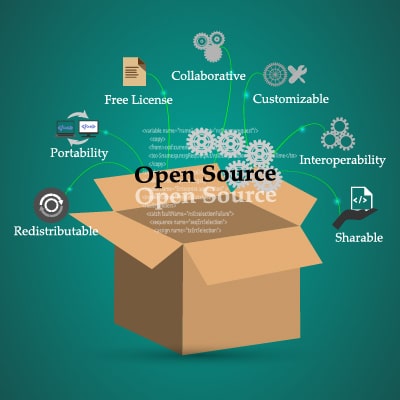 open-source-apis-and-solutions.jpg